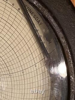 Vintage General Electric Recording Ammeter No. 298 Alternating Current Type Cr