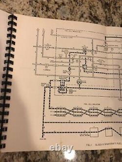 General Electric Apollo Cell Thermal Model Block 2 Spiral Vintage Handbook