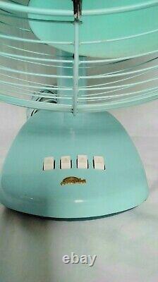 Rare ventilateur oscillant Toshiba en bleu sarcelle du milieu du siècle