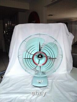 Rare ventilateur oscillant Toshiba en bleu sarcelle du milieu du siècle